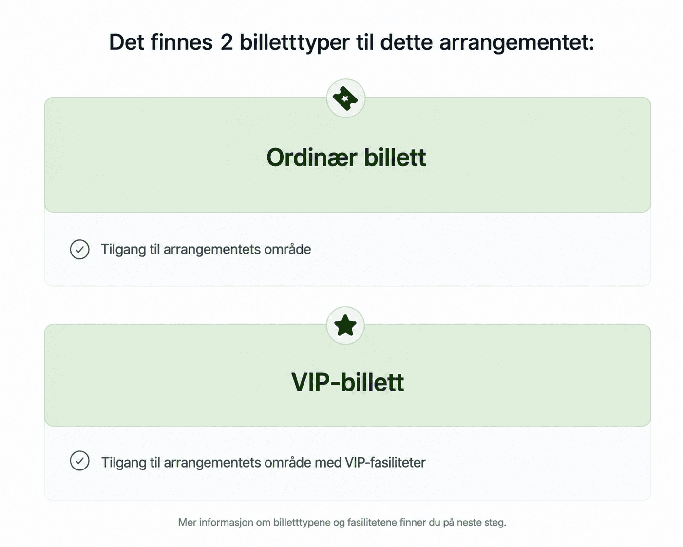 Ekebergsletta — Områdekart